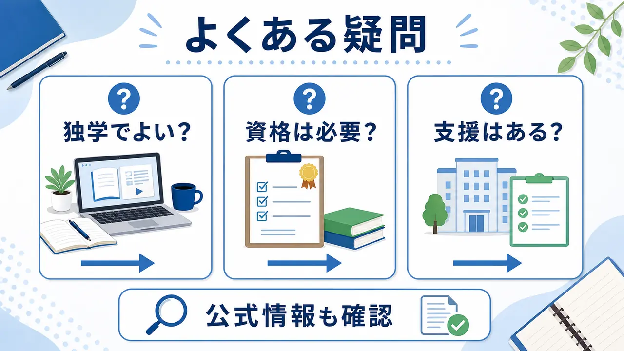 社会人の学び直しについて独学、資格、公的支援の疑問を整理した図
