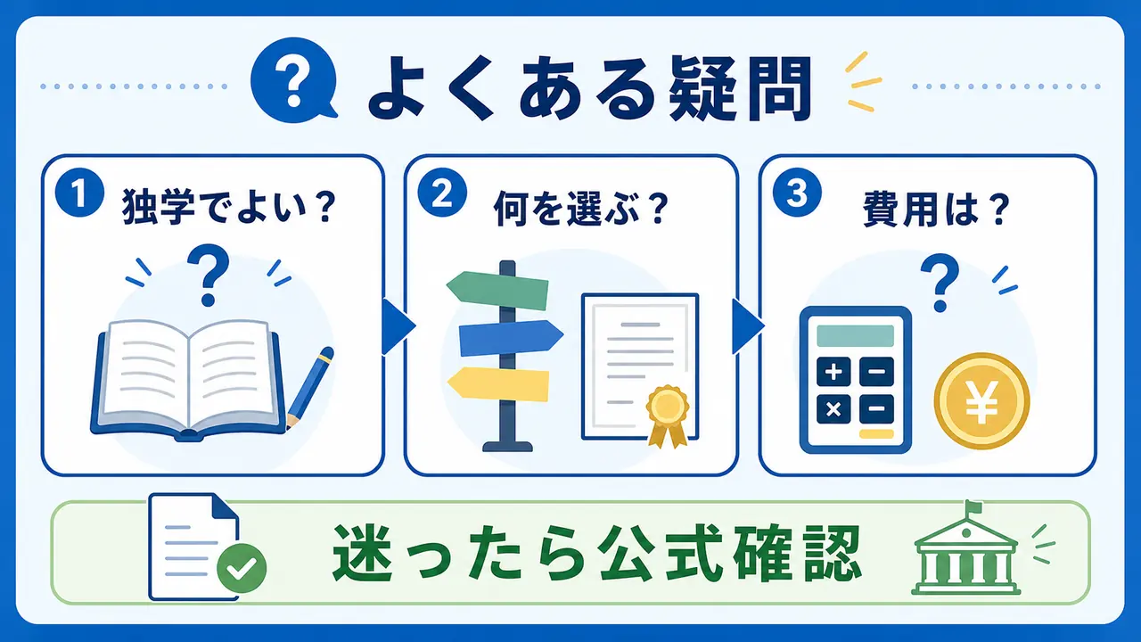 社会人の資格選びについて独学、選び方、費用の疑問を整理した図