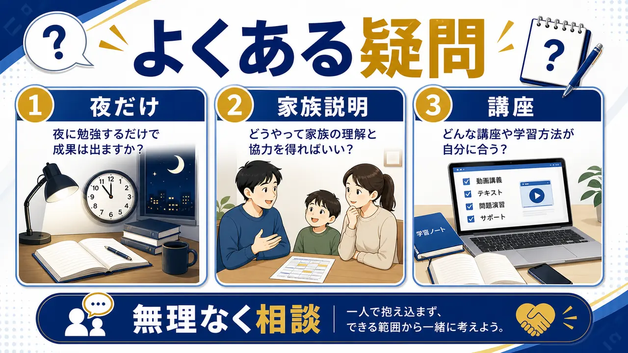 社会人の勉強と家族時間でよくある質問を整理する図