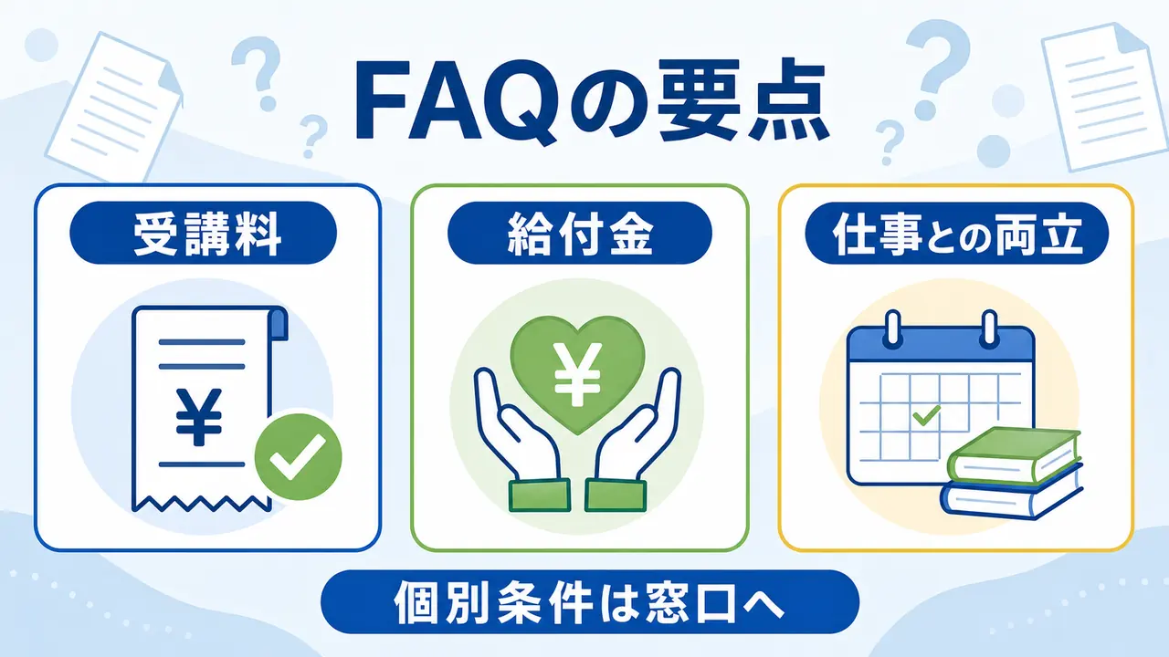 職業訓練の受講料、給付金、仕事との両立のよくある質問を整理する図