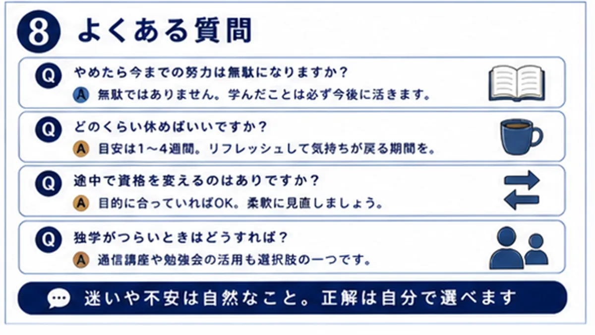 資格学習をやめたいときの質問を整理する図