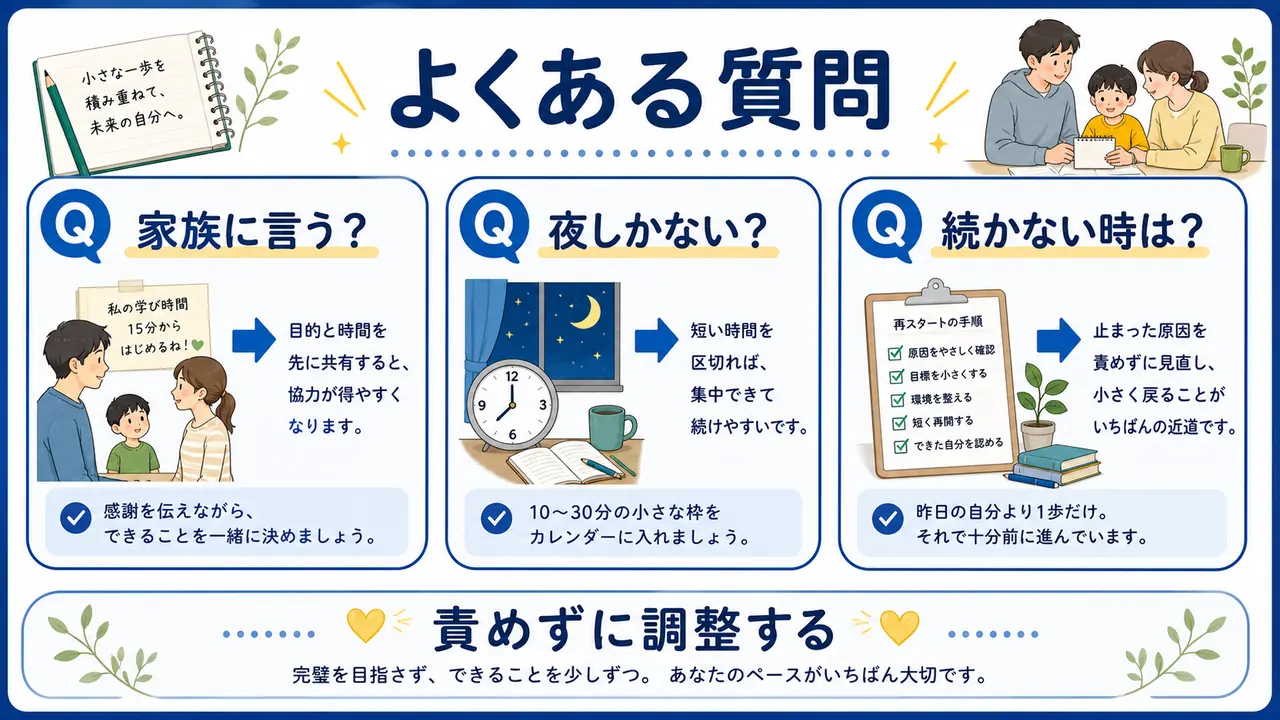 家事育児と勉強時間についてよくある質問を整理した図
