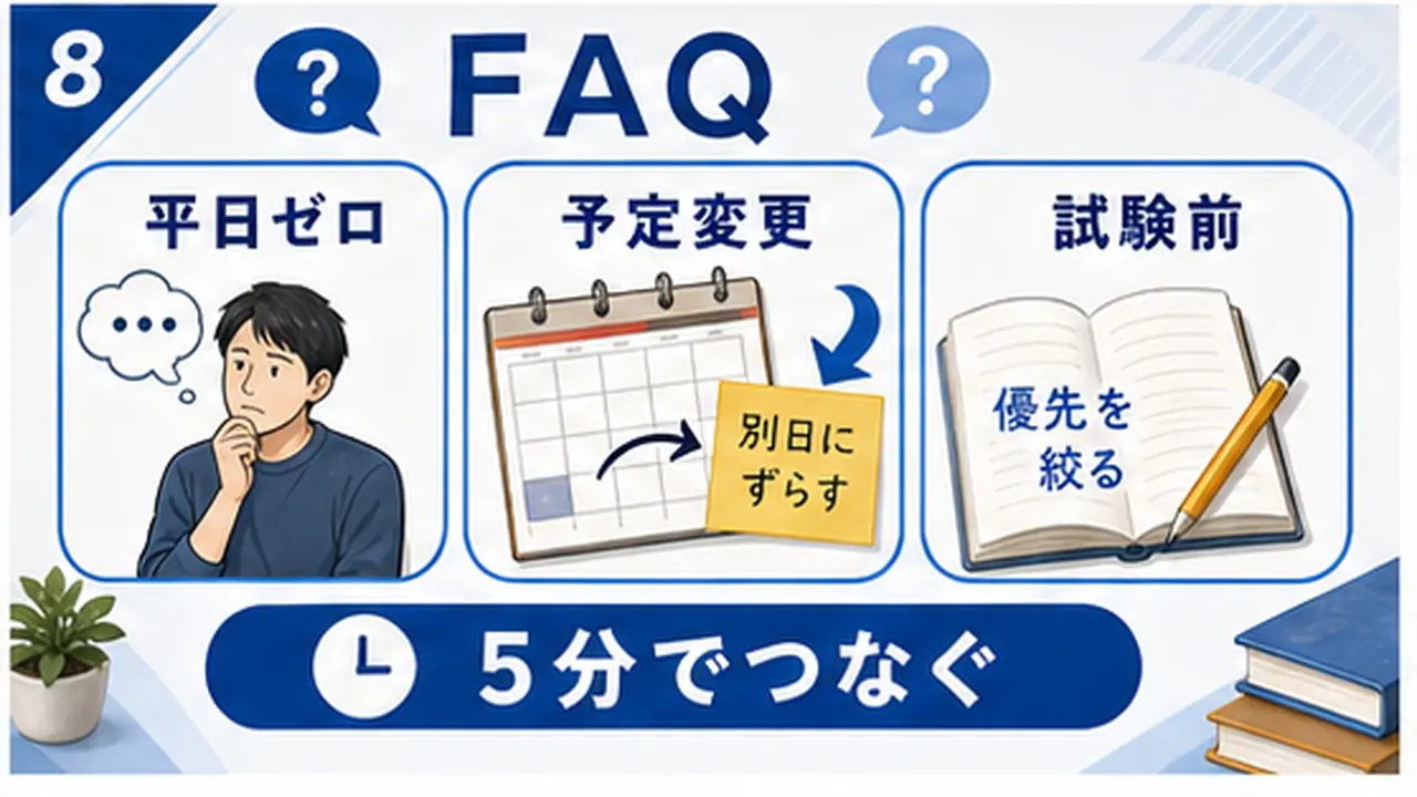 週末学習に関するよくある不安を整理する図