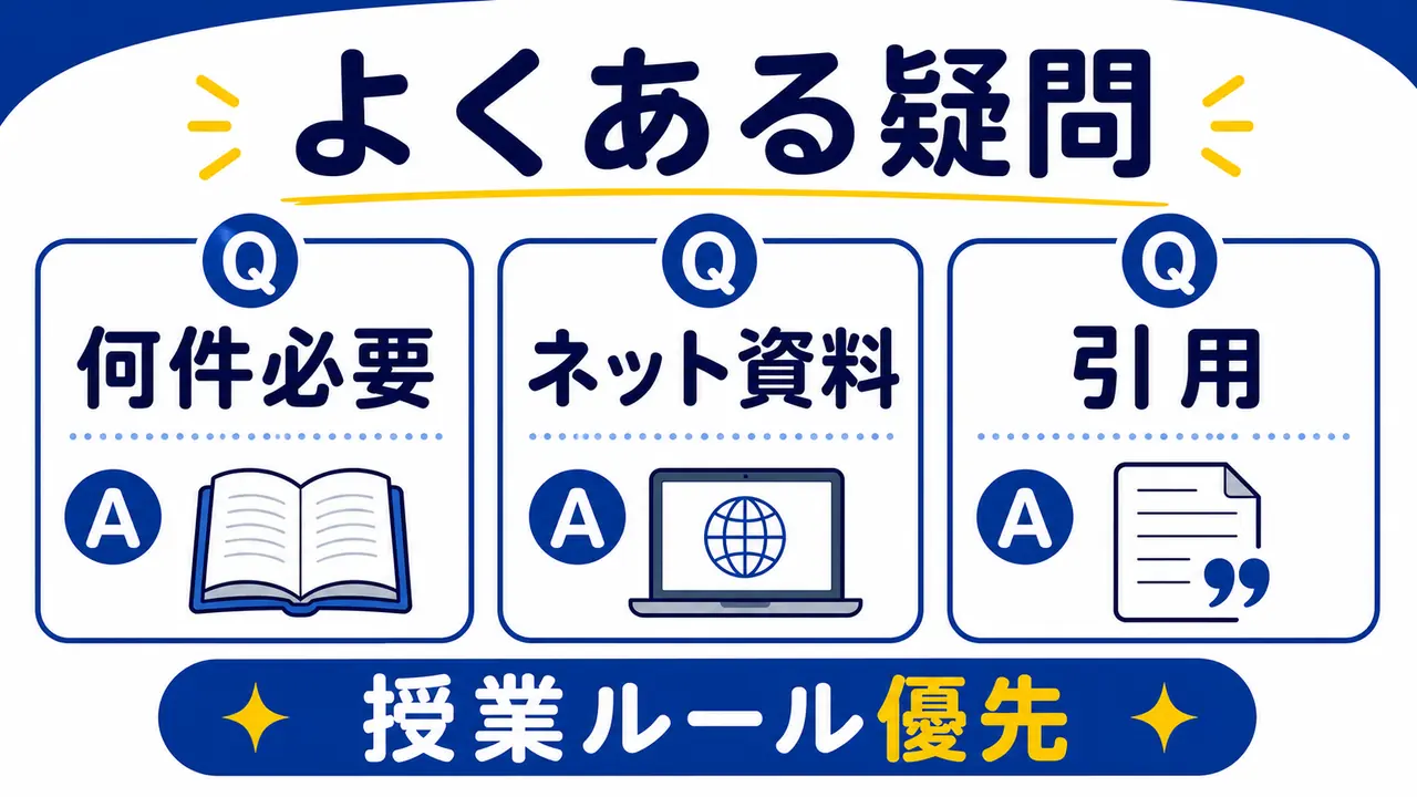 参考文献探しでよくある質問を整理する図