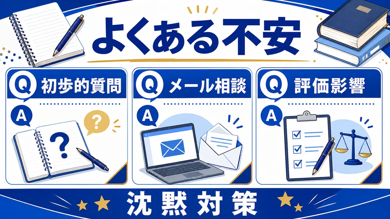 ゼミ質問のよくある不安を整理する図