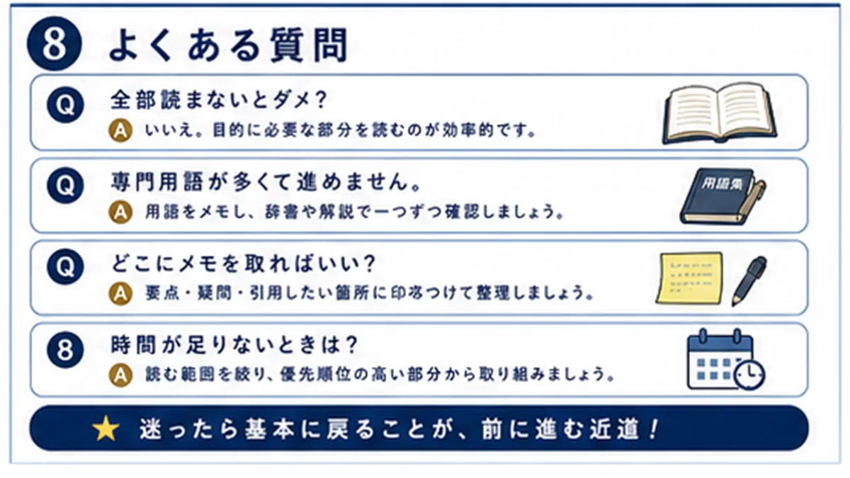 ゼミ文献と発表準備の質問を整理する図