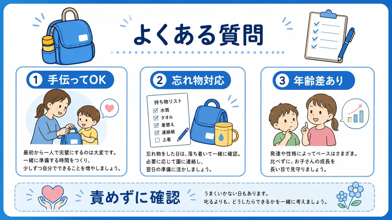 幼児の持ち物準備でよくある質問を整理する図