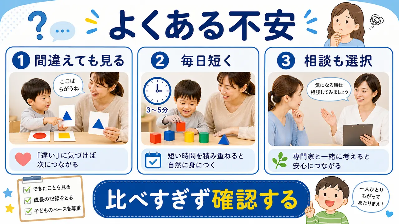 色や形の学びでよくある不安を整理する図