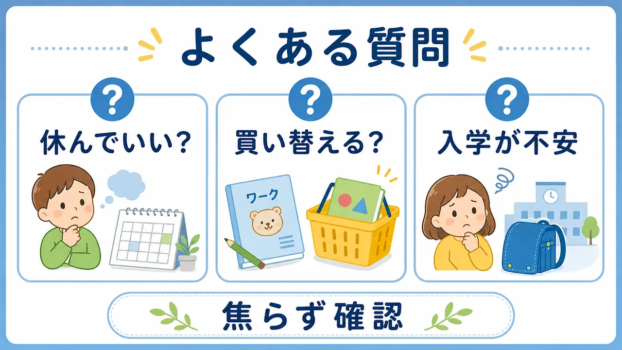 幼児の通信教育について、休む、買い替える、入学不安を整理するよくある質問の図