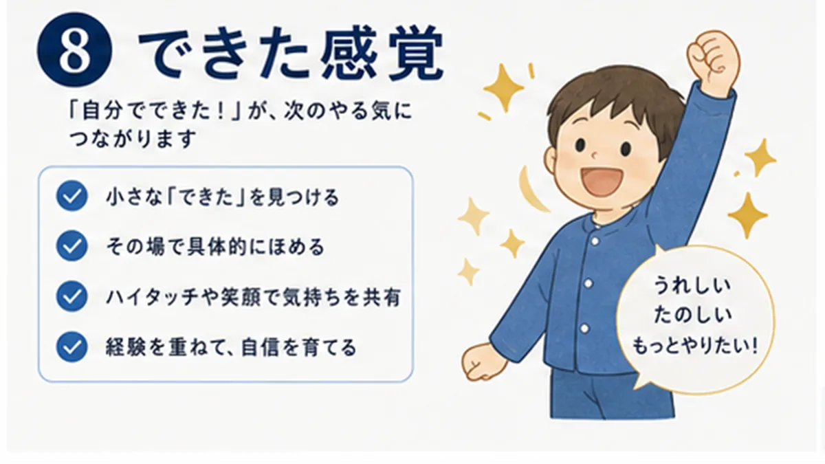 身支度の成功体験を残すまとめ図