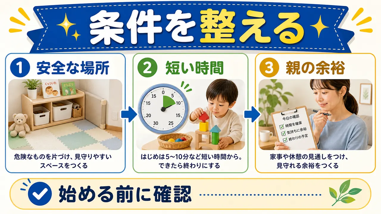 一人遊びを始める前に安全な場所、短い時間、親の余裕を整える要約画像
