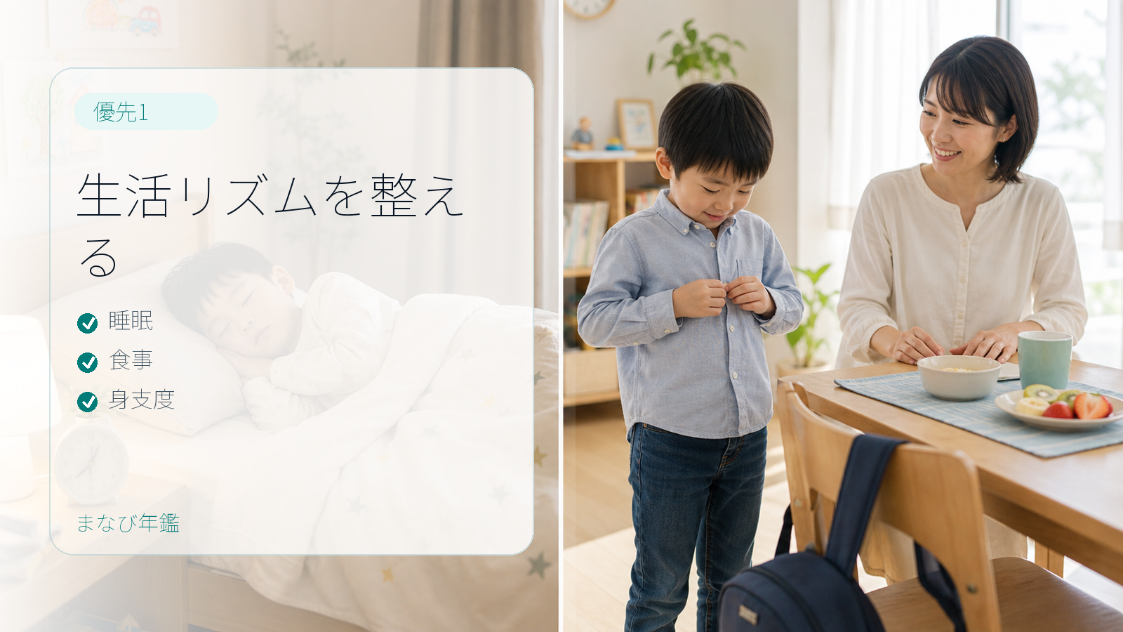 幼児教育の土台として睡眠、食事、身支度を整える要約画像