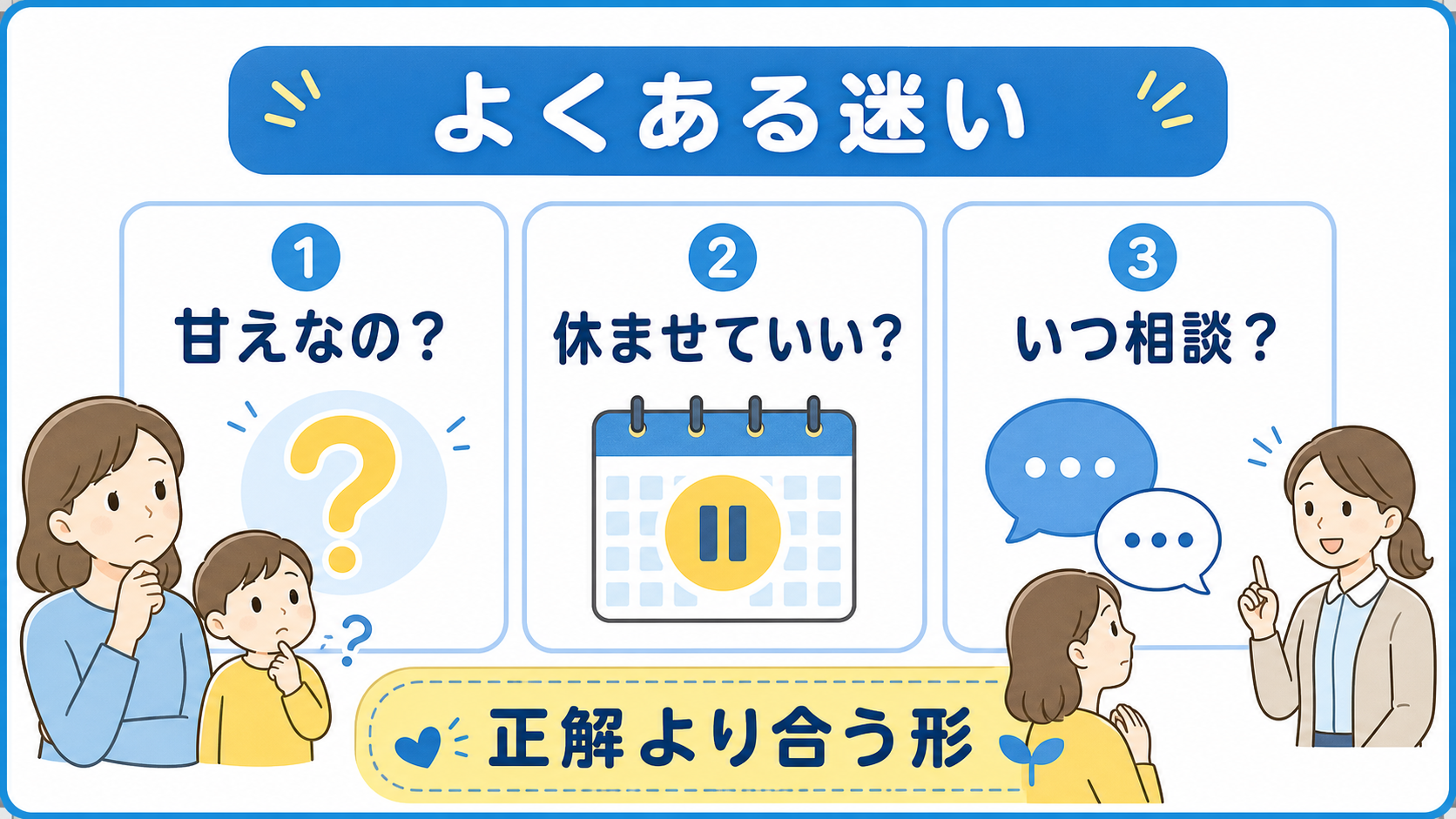 習い事を嫌がるときの甘え、休ませ方、相談時期を整理したよくある質問の図