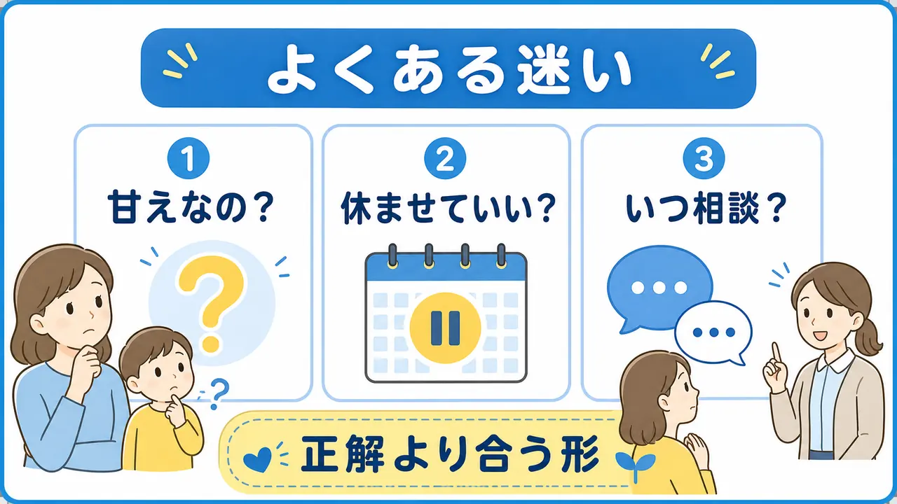 習い事を嫌がるときの甘え、休ませ方、相談時期を整理したよくある質問の図