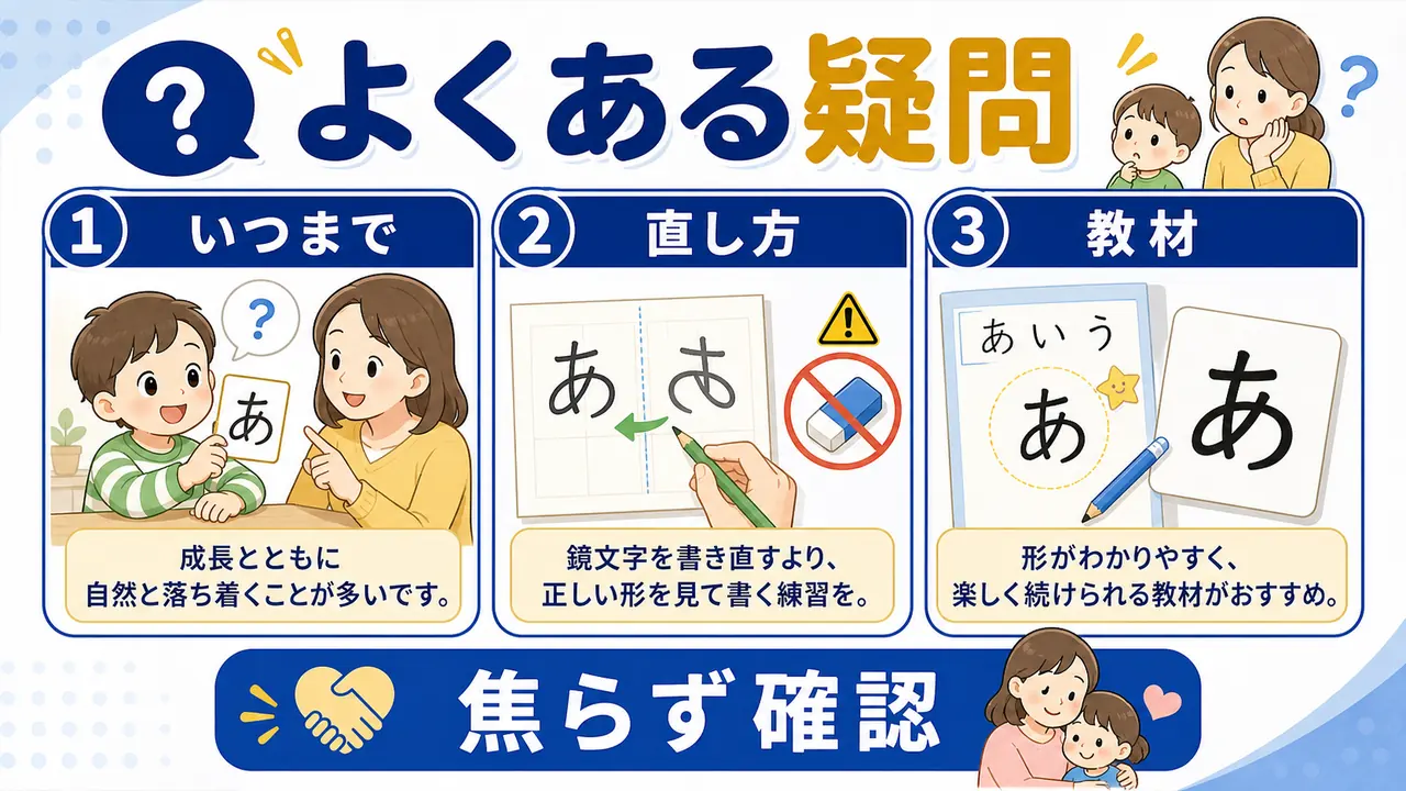 幼児の鏡文字でよくある質問を整理する図