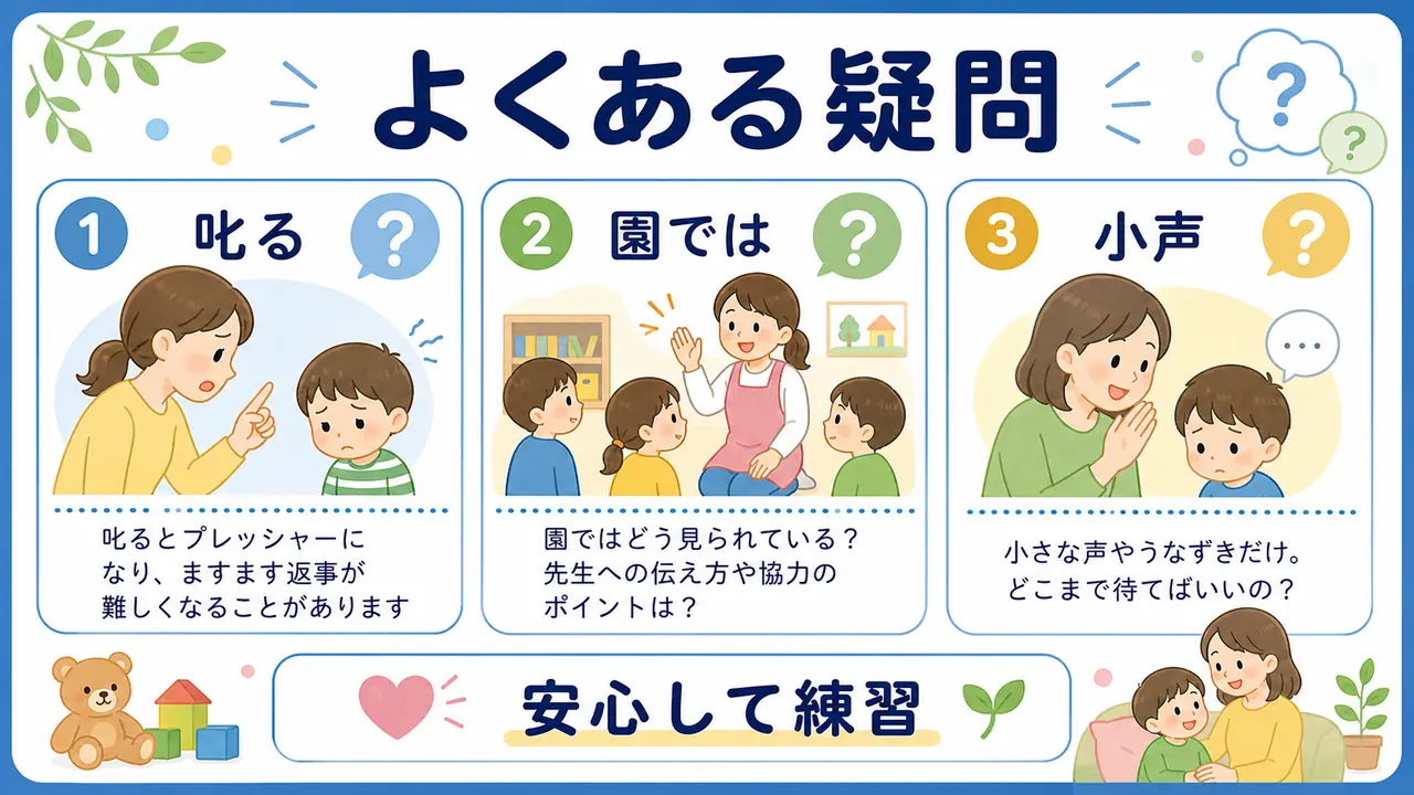 幼児の返事練習に関するよくある質問を整理する図