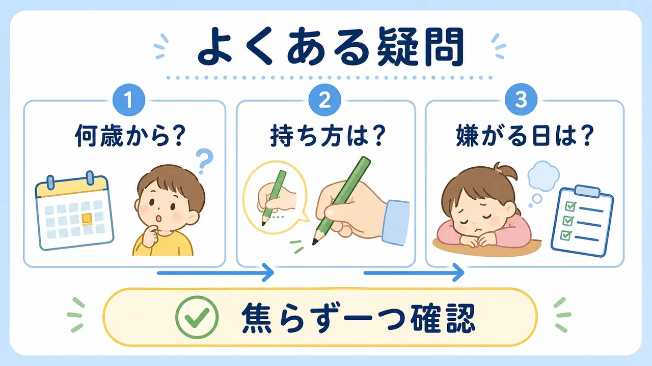 鉛筆練習の年齢、持ち方、嫌がる日の疑問を整理した図