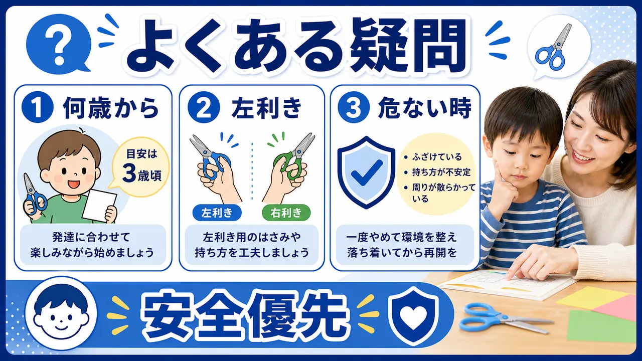 幼児のはさみ練習でよくある質問を整理する図