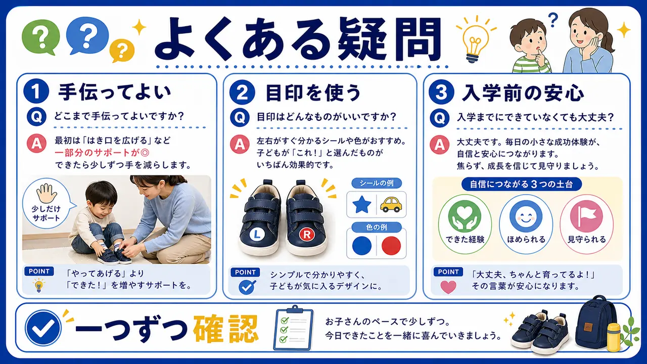 幼児の靴練習でよくある質問を整理する図