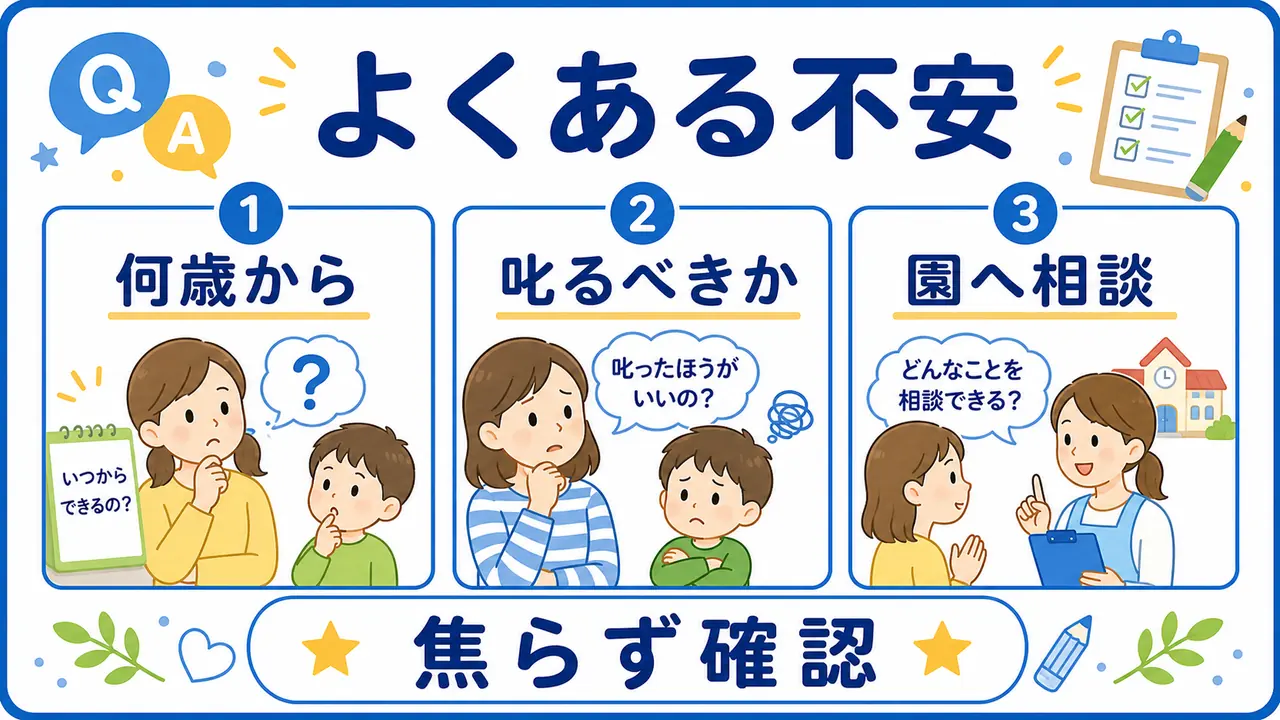 順番待ちのよくある不安を整理する図