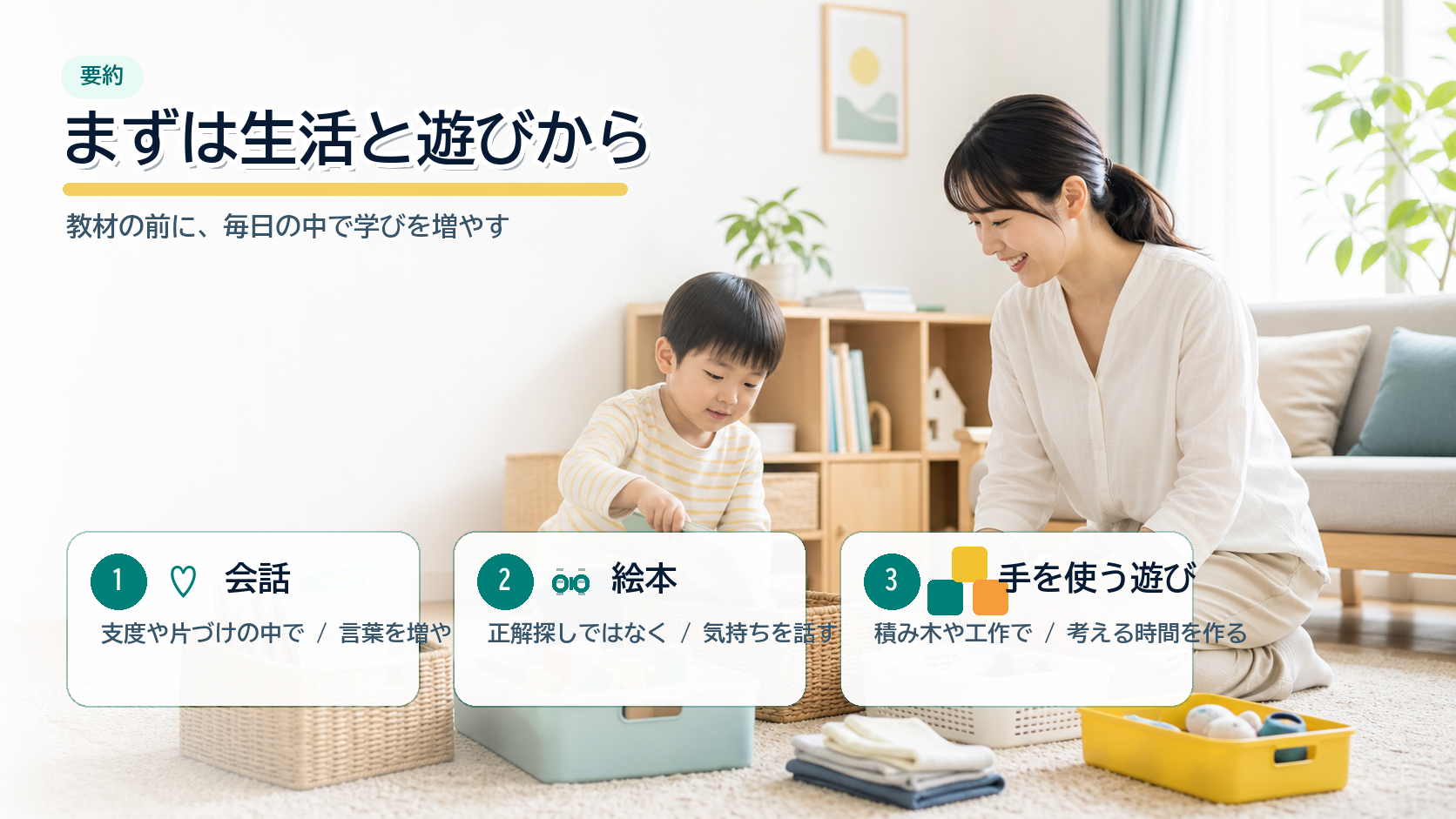 幼児教育は生活と遊びの中から始めることを示す要約画像
