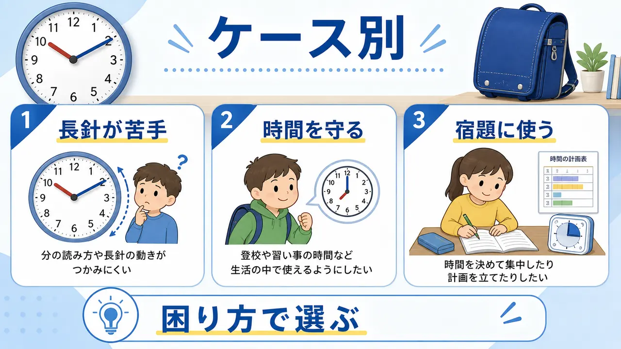 長針、短針、時間管理、宿題のケース別図