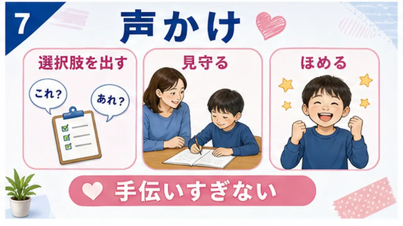 責めない声かけ、時間を決める、見返す場所を作る図