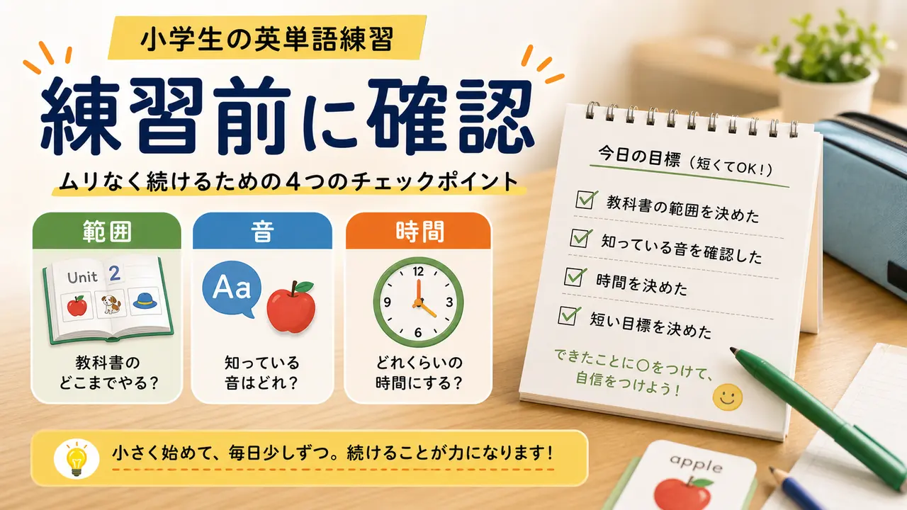 単語数、音声、復習日、親の負担を確認する図
