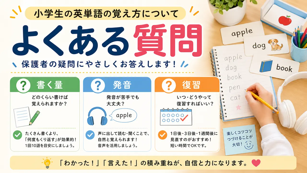 小学生の英単語暗記でよくある質問を整理する図