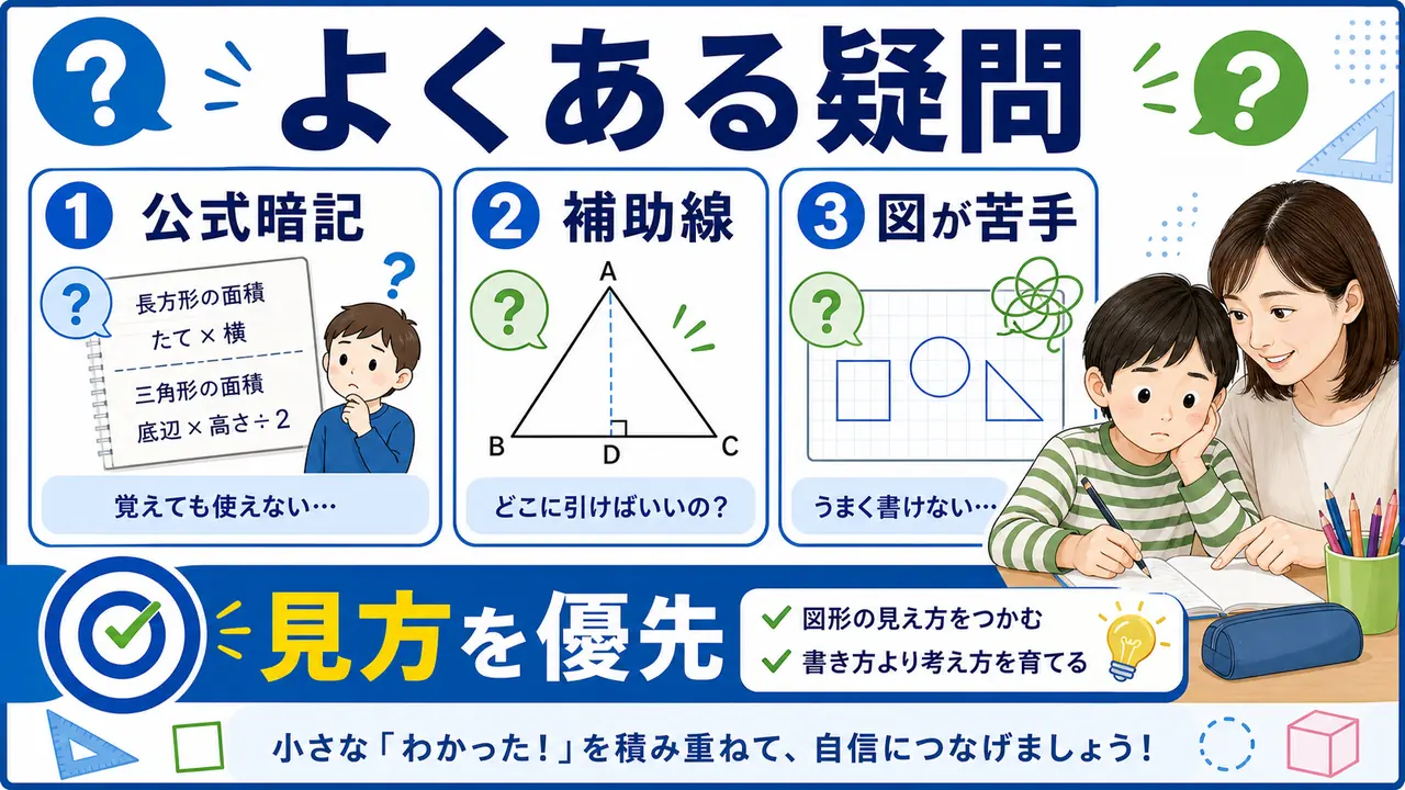 小学生の図形問題でよくある質問を整理する図