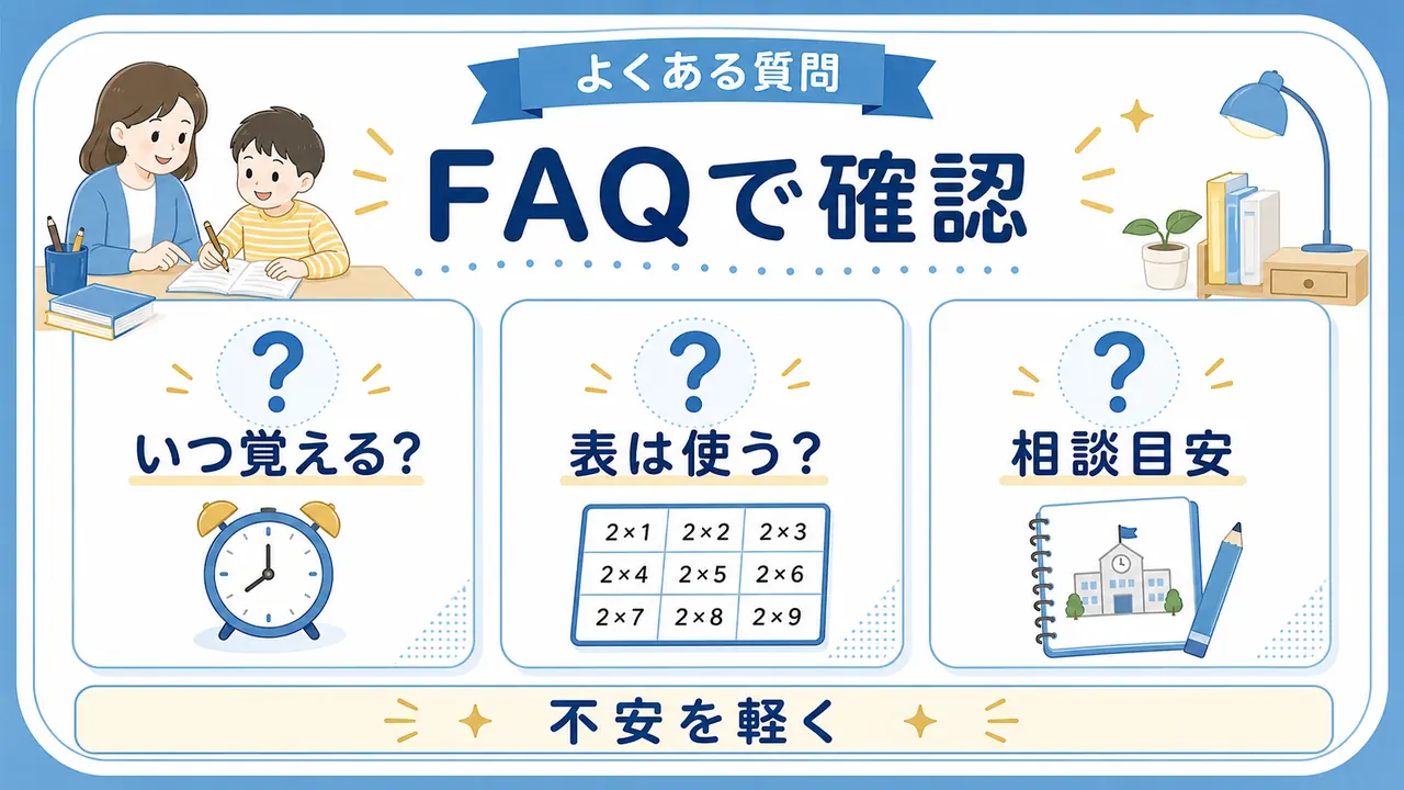 九九を覚える時期や表の使い方などよくある質問を整理した図