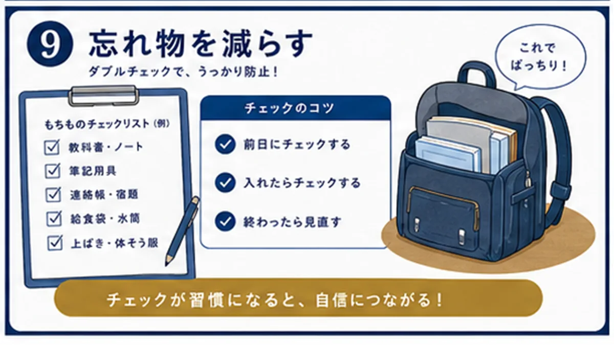 親子で時間割の仕組みを続けるまとめ図