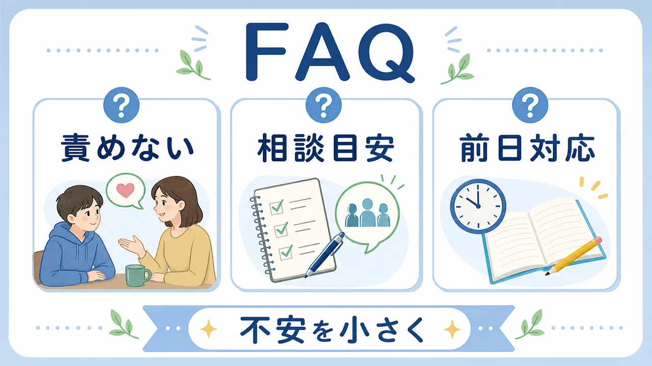 ケアレスミスのよくある質問を責めない声かけ、相談目安、前日対応に分けた図