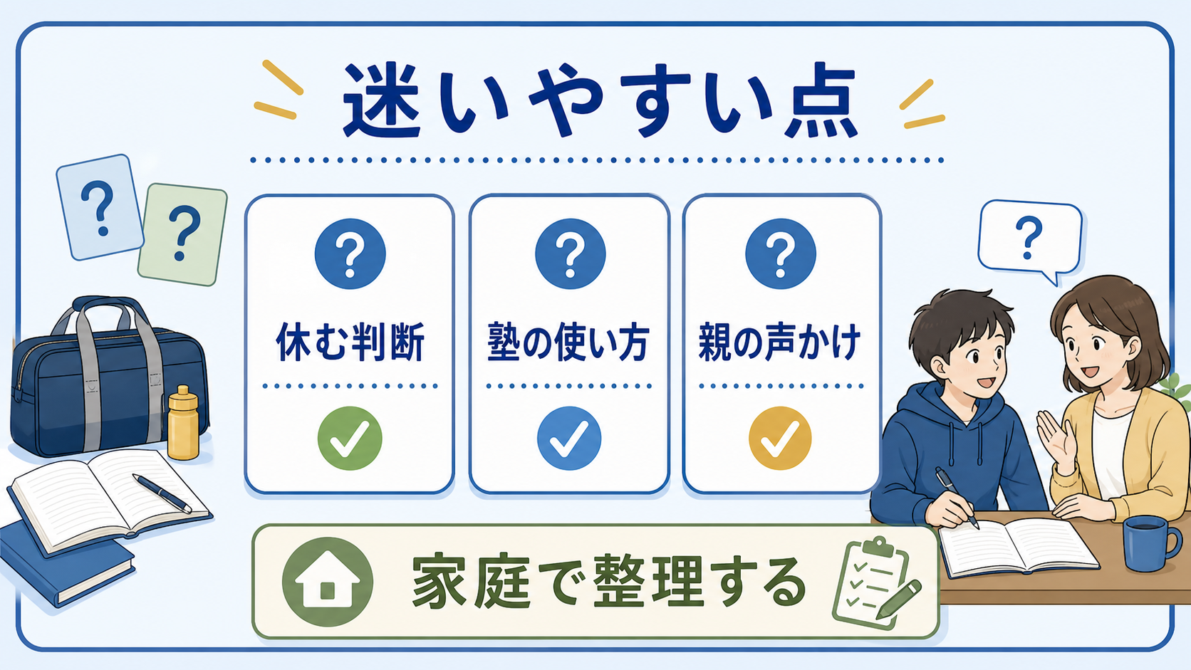 部活と勉強の両立で迷いやすい休む判断、塾の使い方、親の声かけを整理した図