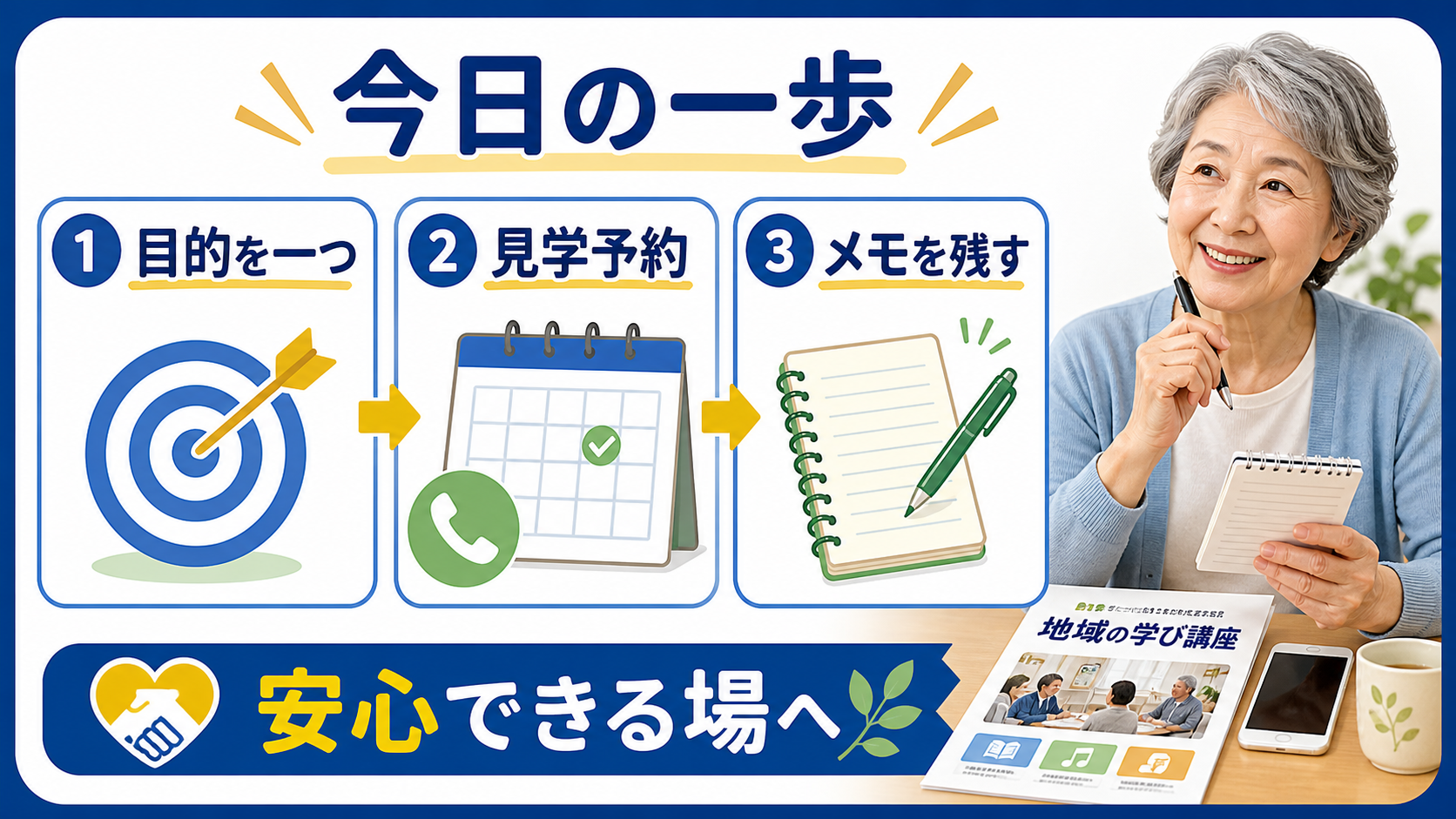 シニアが学び仲間づくりの今日の一歩を確認する図