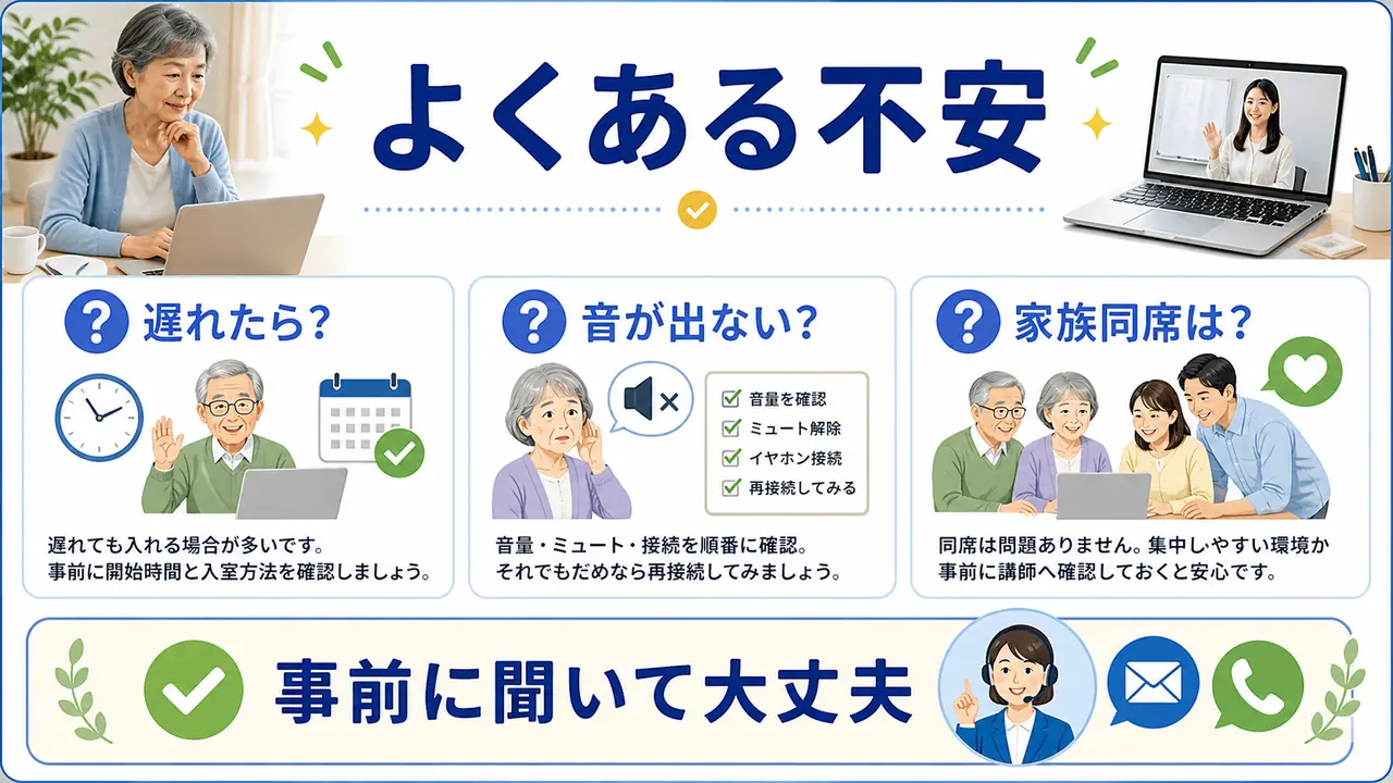 オンライン講座の遅刻、音声、家族同席の不安を整理するFAQ画像