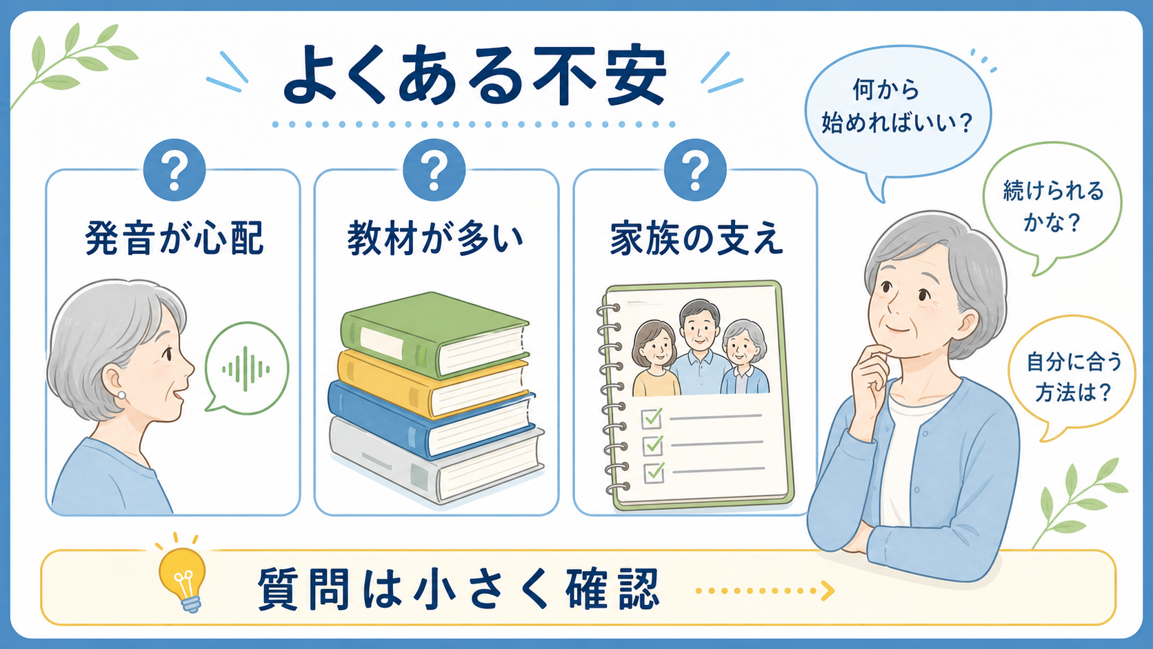 シニア英会話の発音、教材、家族の支えに関するよくある不安