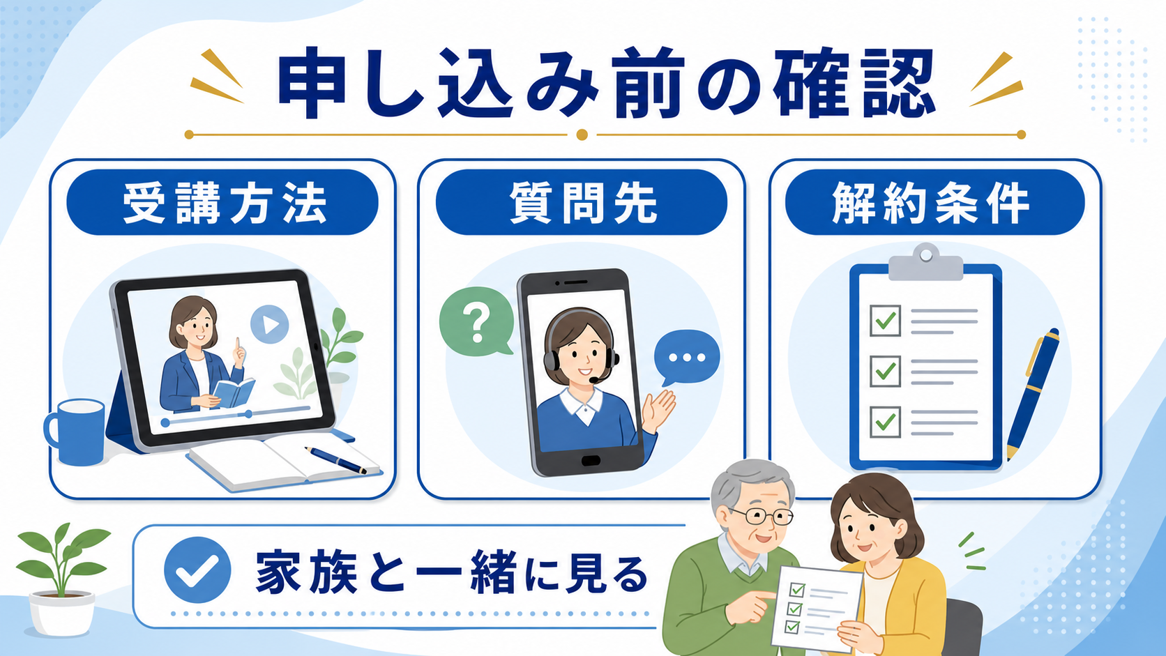 シニアがオンライン講座を申し込む前に受講方法、質問先、解約条件を確認する図
