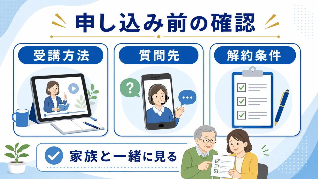 シニアがオンライン講座を申し込む前に受講方法、質問先、解約条件を確認する図