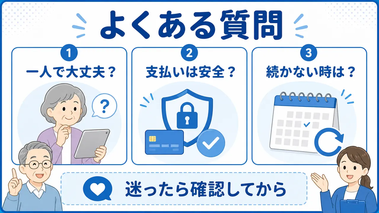 シニア向けオンライン講座でよくある不安を一人で大丈夫、支払い、続かない時に分けた図